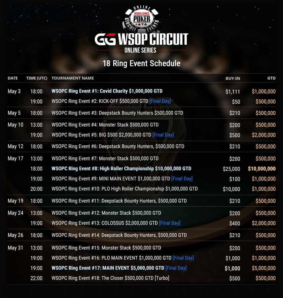 The WSOP Super Circuit Online Series 2020 event schedule